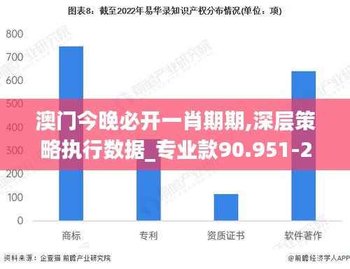 澳门今晚必开一肖期期,深层策略执行数据_专业款90.951-2