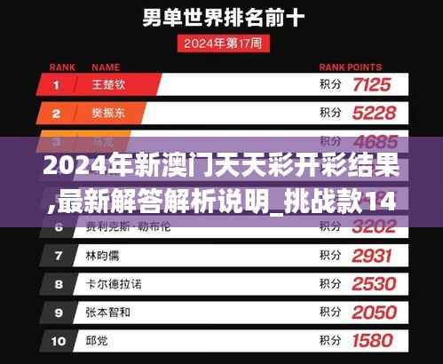 蛙蟆胜负 第2页