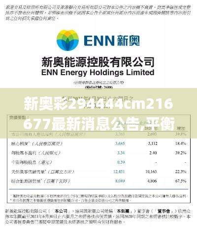新奥彩294444cm216677最新消息公告,平衡指导策略_UHD4.235