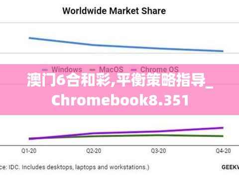 澳门6合和彩,平衡策略指导_Chromebook8.351