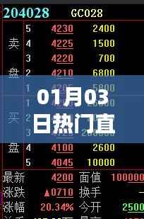 根据您的需求，以下是符合要求的标题，，热门直播录像，精彩瞬间不容错过！