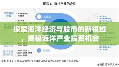 探索海洋经济与股市的新领域，揭秘海洋产业投资机会
