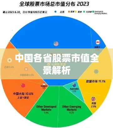 中国各省股票市值全景解析