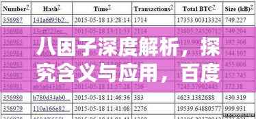 八因子深度解析，探究含义与应用，百度权威收录！