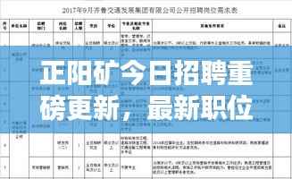 正阳矿今日招聘重磅更新,最新职位及待遇全解析