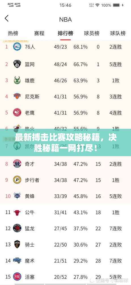 最新搏击比赛攻略秘籍，决胜秘籍一网打尽！
