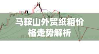 马鞍山外贸纸箱价格走势解析